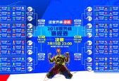 极限狂飙，C罗十二场连斩传奇，拜仁将不可能踩在脚下